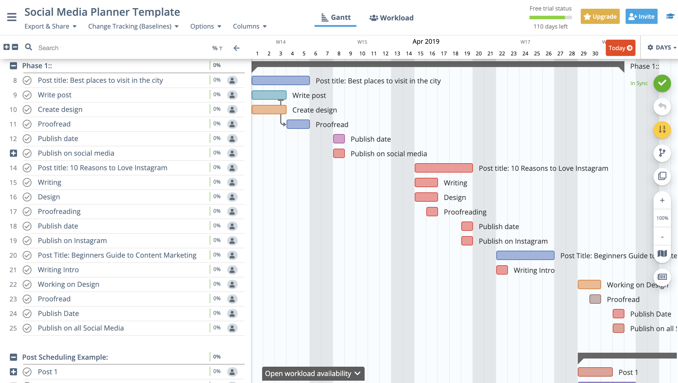 Social Media Planner Template Free Gantt Chart Checklist